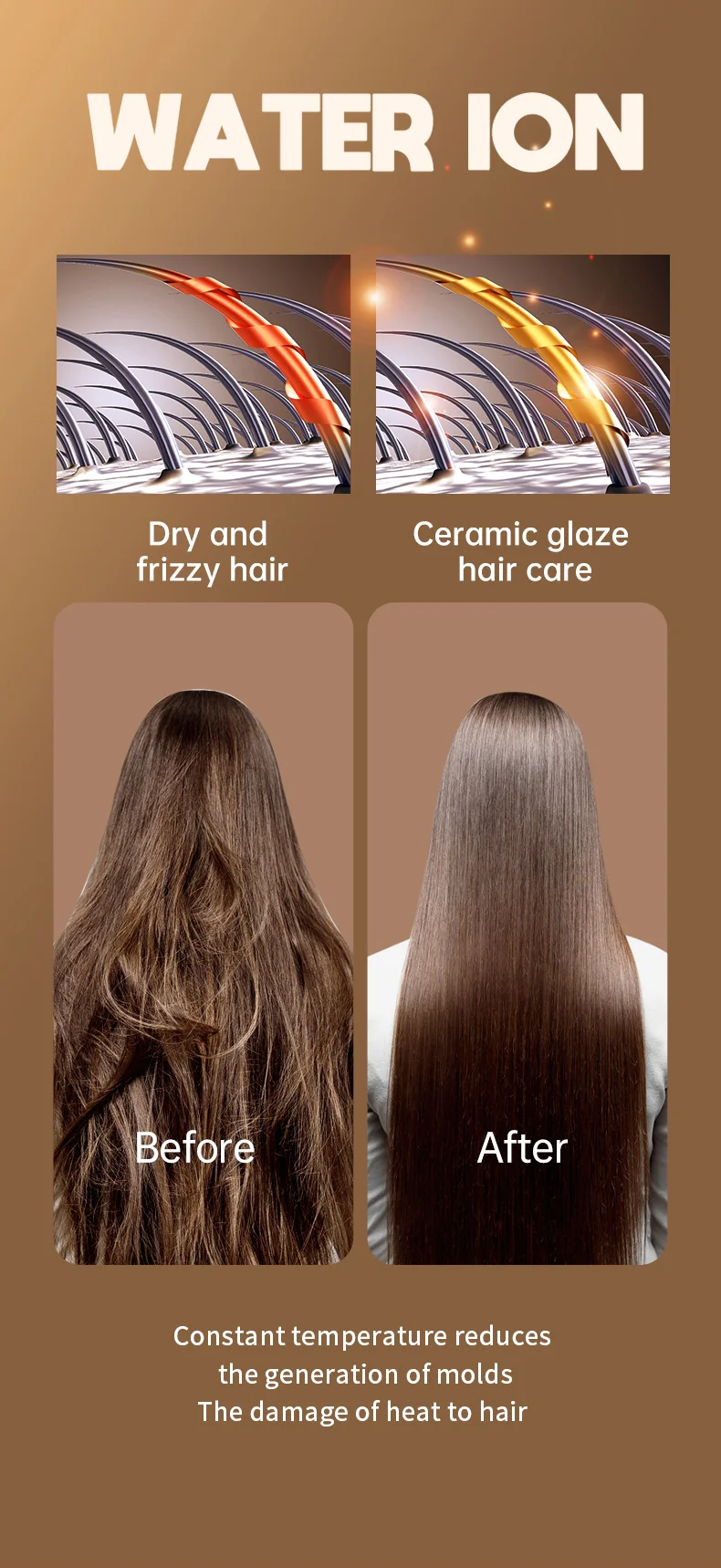 Ceramic Hair Straightener Flat Iron detail