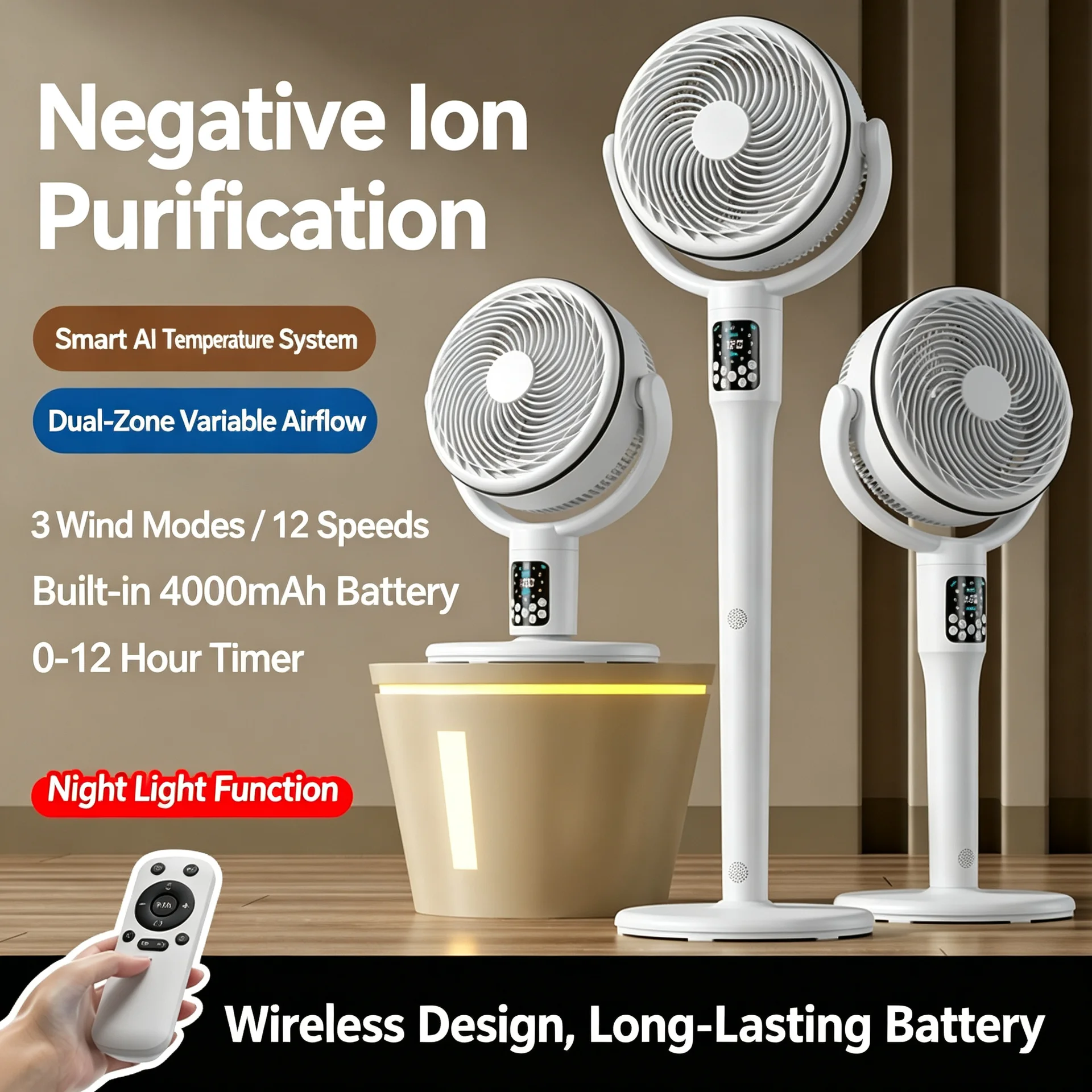 Intelligent Negative-Ion Air Circulation Stand Fan